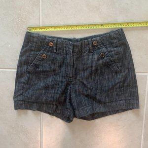 Sandro Dark Denim Shorts with Button Detailing